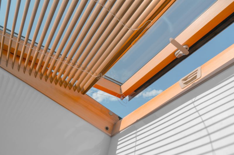 Skylight Blind Installation