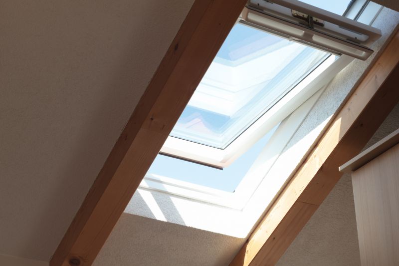Skylight Blind Installation